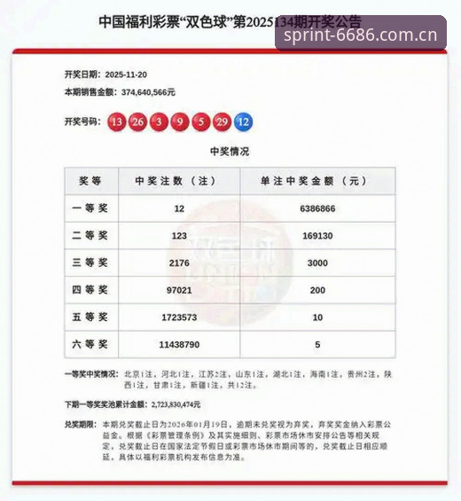 体育怎么注册最新版 6686体育注册最新版:3分钟完成注册的4个关键步骤