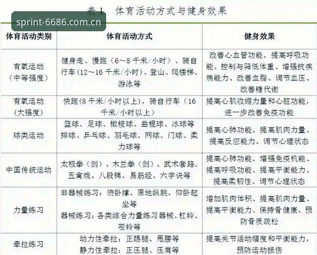 体育投注平台 6686体育平台实战使用指南:从下载到投注的完整操作手册