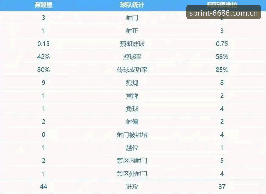 阿斯顿维拉30年冠军荒终结！埃梅里创纪录5夺欧联杯最新动态