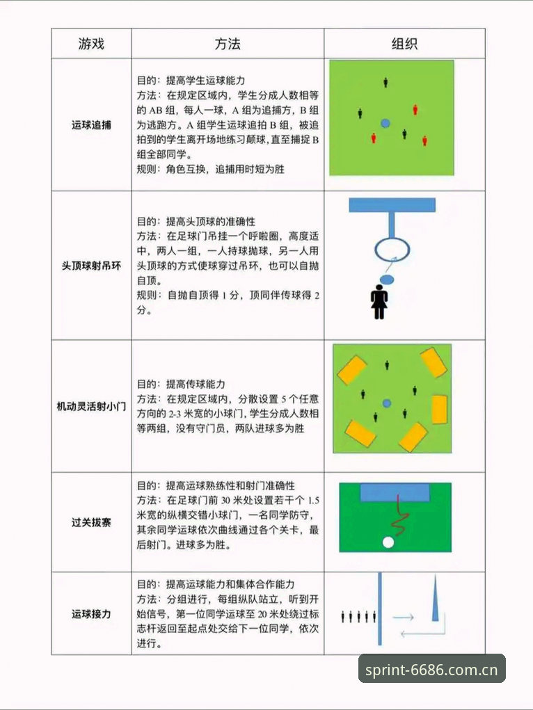 体育注册流程 5个简化体育注册流程的创新方法:从零到精通6686体育平台体验