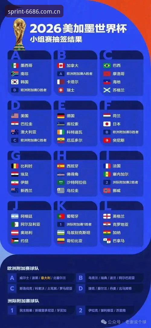 体育客户端功能详解 2026世界杯观赛危机:签证与地缘政治双重阴影下的赛事挑战